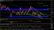 prognoza eur pln