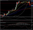 eur pln prognoza