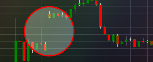 Jak zacząć inwestować na giełdzie jak profesjonalny trader